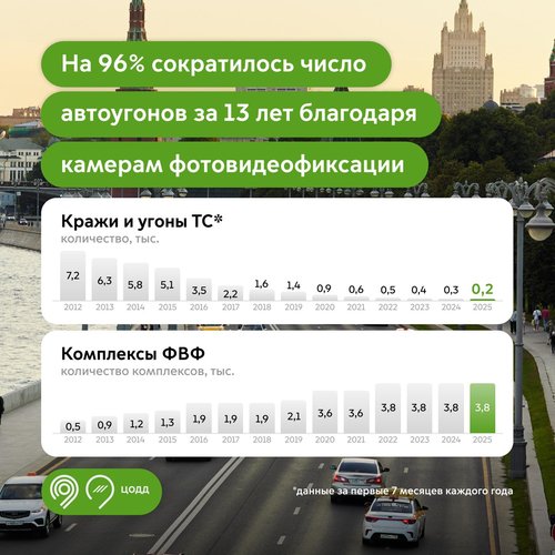 photo_2025-09-10_12-40-33